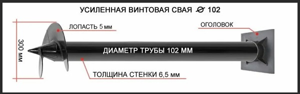 Купить сваи толщиной стенок от 6 мм в Ржеве по цене 1404 рублей | Интернет-магазин свай